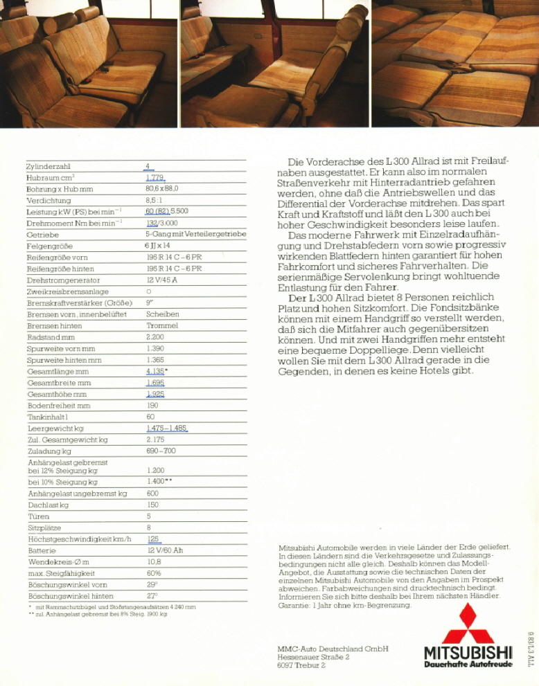 Mitsubishi L300 1983 Allrad 02